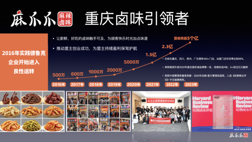 AG九游会·「中国」官方网站大牌云集！2023餐饮产业展优质参展企业公布(图11)