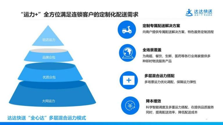 AG九游会·「中国」官方网站大牌云集！2023餐饮产业展优质参展企业公布(图76)